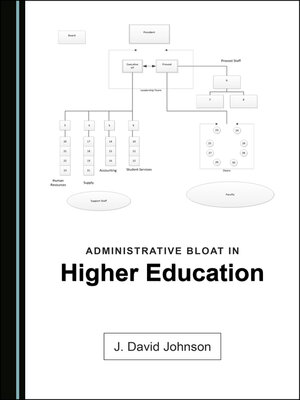 cover image of Administrative Bloat in Higher Education
